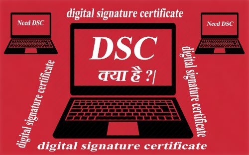 Digital Signature Certificate 