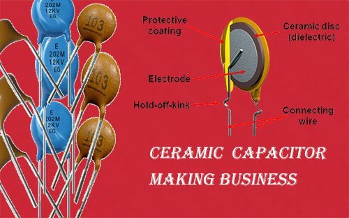 Ceramic Capacitor Making-business