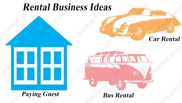 Rental Business ideas in hindi