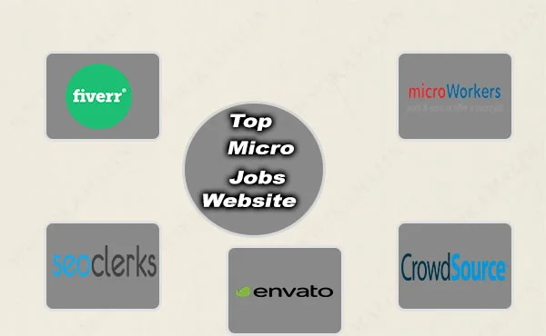 Top-Micro-job-website-hindi-information