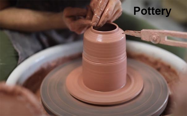 Pottery Products business in India